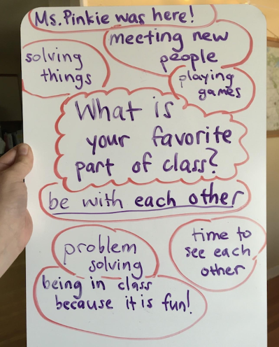 Photo caption: A student “Word Wall” from one of our Let’s Code classes. Students answered the question, “What is your favorite part of class?”
